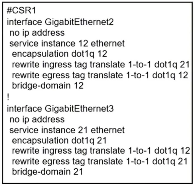 350-501 question #187 exhibit 2