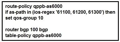 350-501 question #82 exhibit
