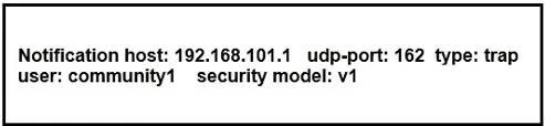 350-501 question #411 exhibit