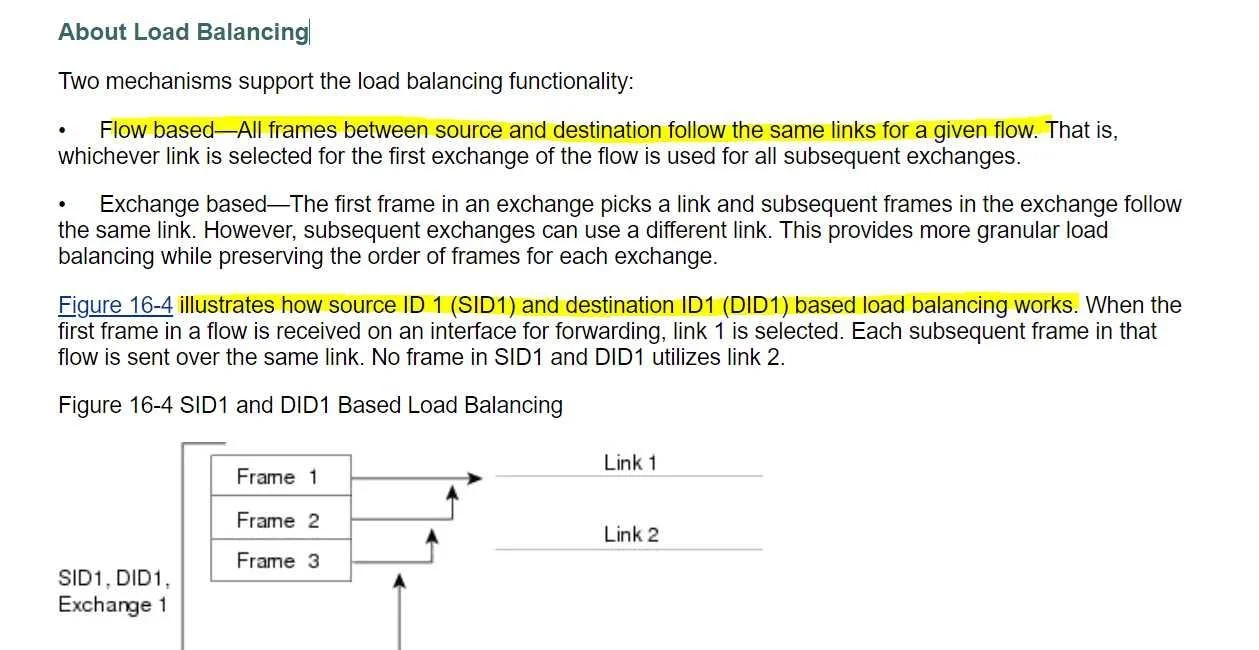350-601 question #282 exhibit