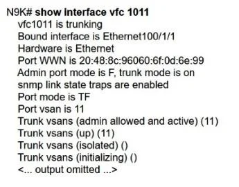 350-601 question #652 exhibit
