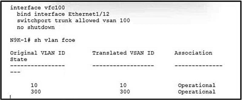 350-601 question #544 exhibit