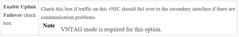 350-601 question #249 exhibit