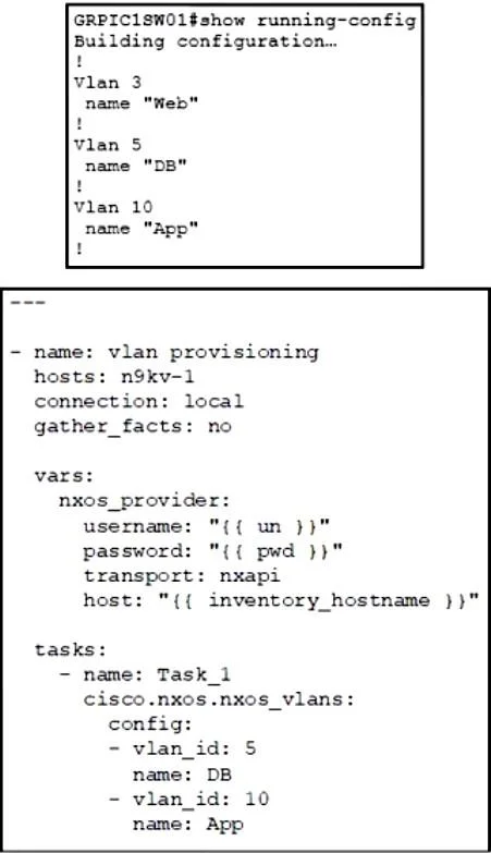 350-601 question #723 exhibit