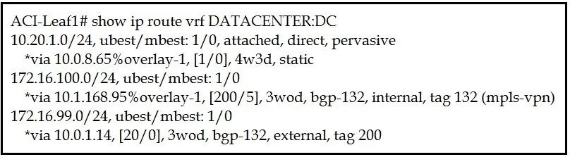 350-601 question #42 exhibit