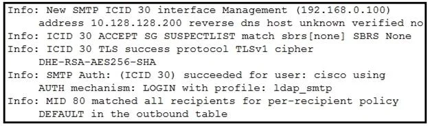 350-701 question #217 exhibit