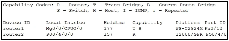 350-701 question #737 exhibit