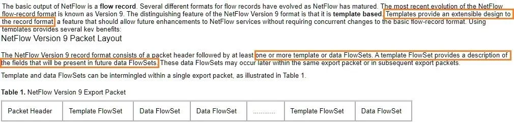 350-701 question #284 exhibit
