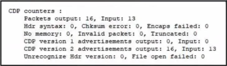 350-701 question #863 exhibit
