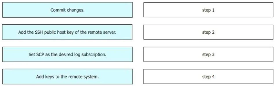 350-701 question #859 exhibit 2