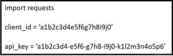 350-701 question #533 exhibit