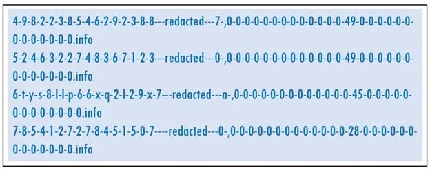 350-701 question #364 exhibit