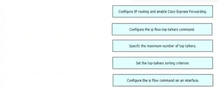 350-701 question #594 exhibit 2