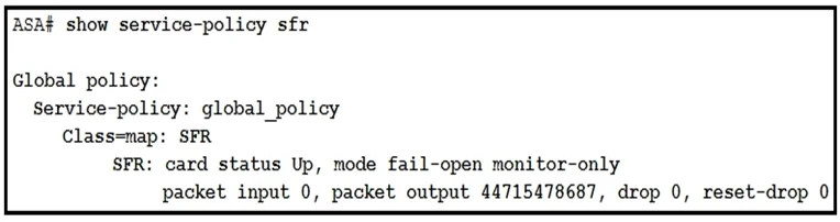 350-701 question #462 exhibit