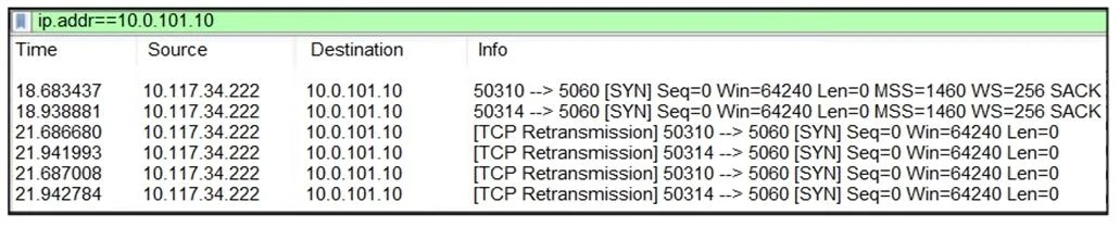 350-801 question #164 exhibit