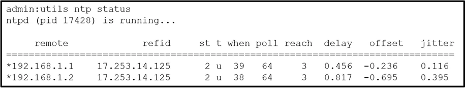 350-801 question #254 exhibit
