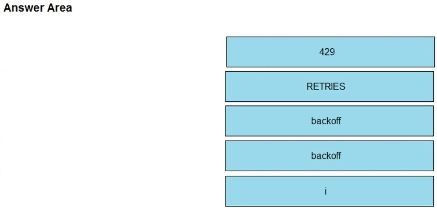 350-901 question #70 exhibit