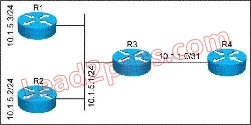352-001 question #21 exhibit