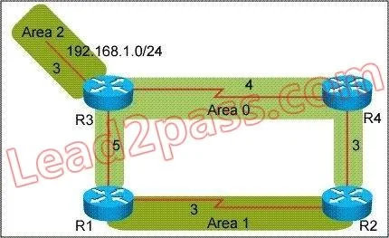 352-001 question #127 exhibit