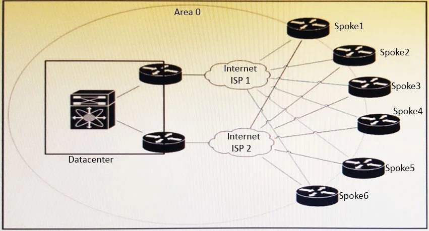 352-001 question #647 exhibit