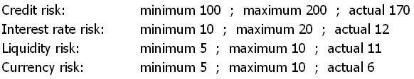 3I0-012 question #349 exhibit