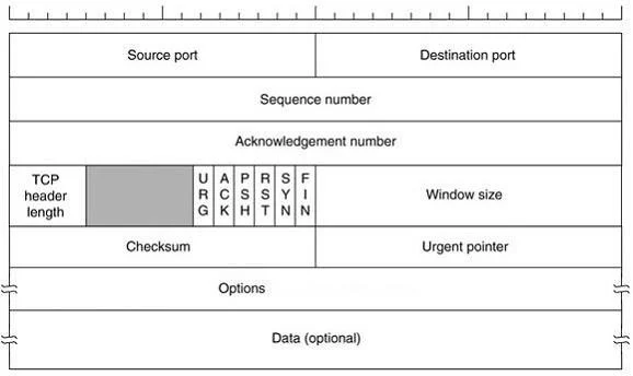 412-79V8 question #55 exhibit