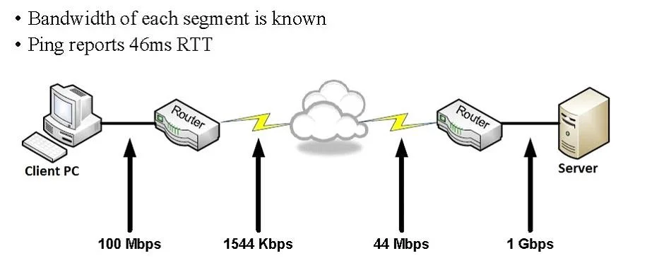 499-01 question #163 exhibit
