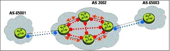 4A0-100 question #75 exhibit
