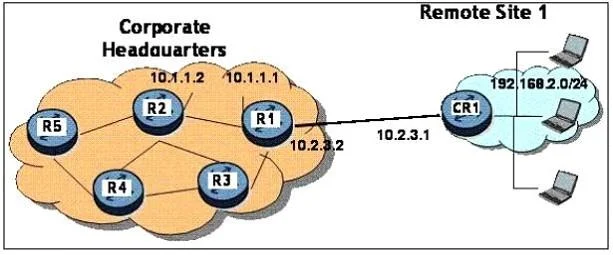 4A0-100 question #118 exhibit