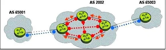 4A0-100 question #74 exhibit