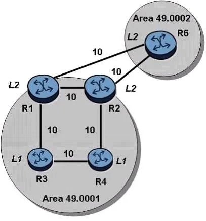 4A0-101 question #303 exhibit