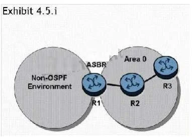 4A0-101 question #6 exhibit