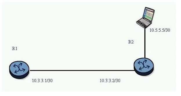 4A0-101 question #162 exhibit