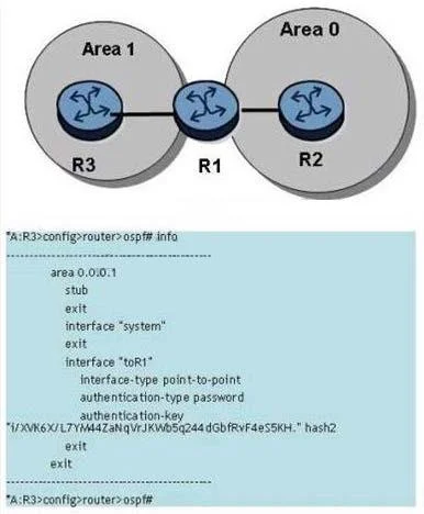 4A0-101 question #10 exhibit 1
