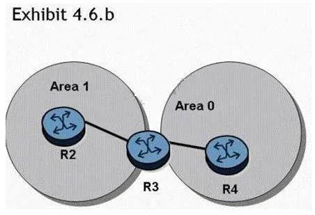 4A0-101 question #15 exhibit