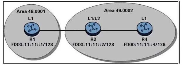 4A0-101 question #129 exhibit