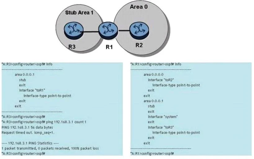 4A0-101 question #259 exhibit