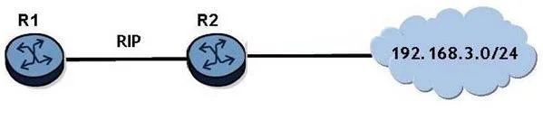 4A0-101 question #143 exhibit