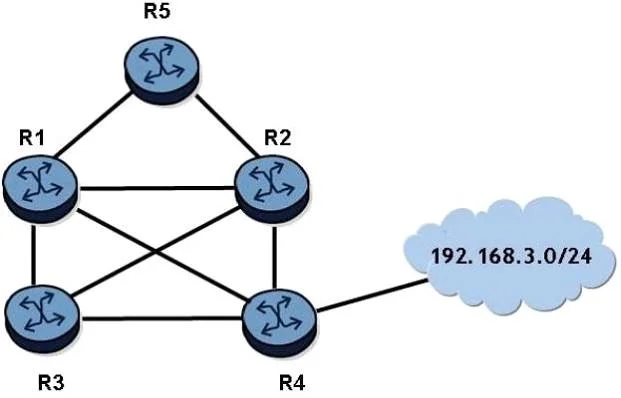 4A0-101 question #236 exhibit
