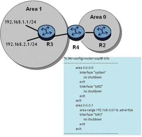 4A0-101 question #200 exhibit 1