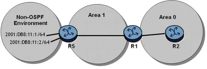 4A0-101 question #286 exhibit