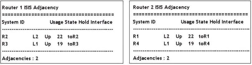 4A0-101 question #243 exhibit