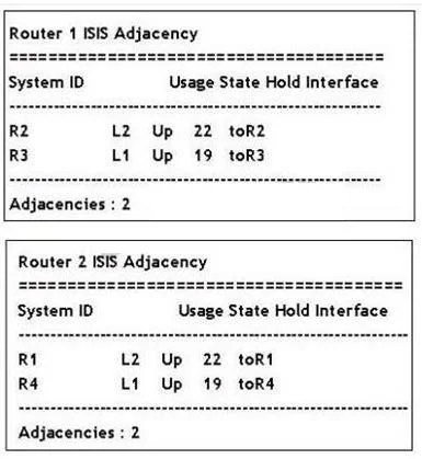4A0-101 question #147 exhibit