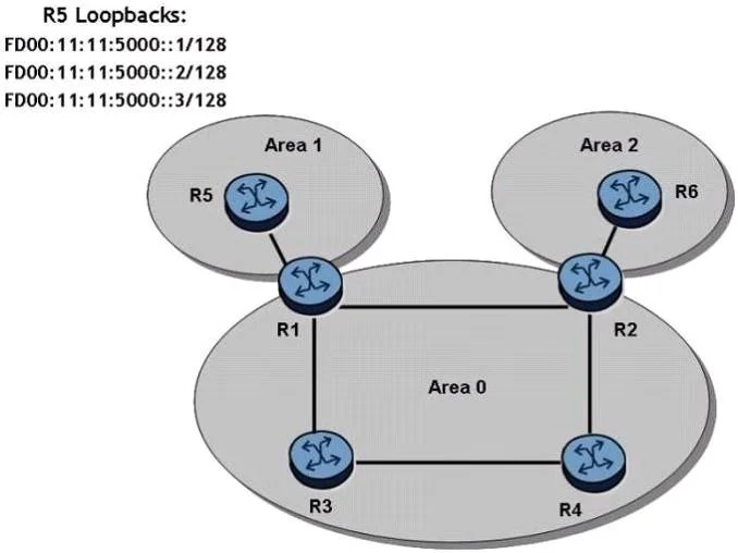 4A0-101 question #313 exhibit