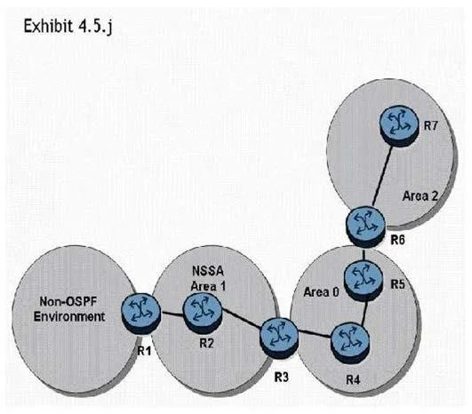 4A0-101 question #13 exhibit