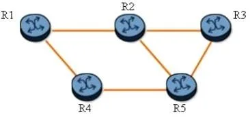 4A0-103 question #154 exhibit