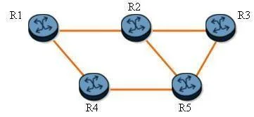 4A0-103 question #260 exhibit
