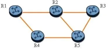 4A0-103 question #139 exhibit