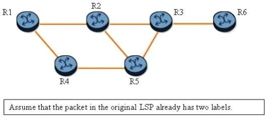 4A0-103 question #120 exhibit