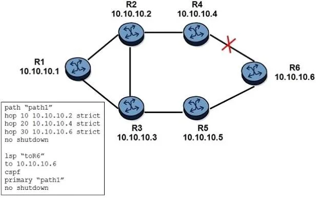 4A0-103 question #97 exhibit